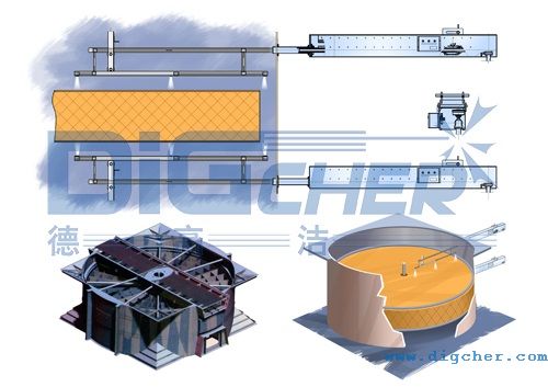 空預器高壓水沖洗系統(tǒng)