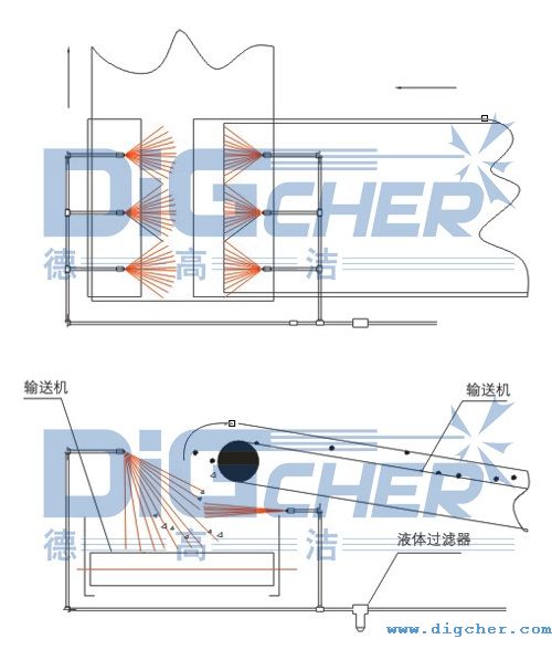 ݔúƤ��ϵ�y(t��ng)���m�����m��Q����